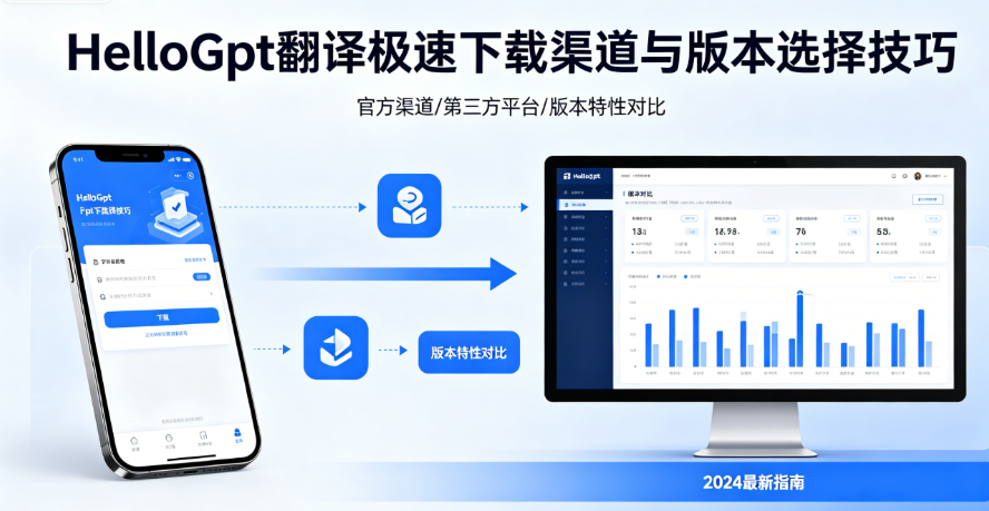 HelloGpt翻译极速下载渠道与版本选择技巧
